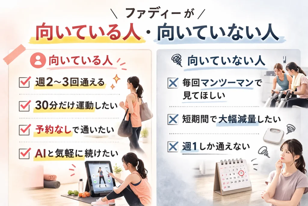 ファディー彦根店はこんな人におすすめ／おすすめしない人