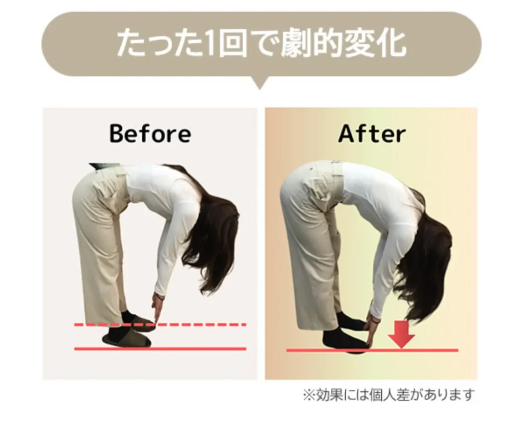 24/7ピラティスのビフォーアフター