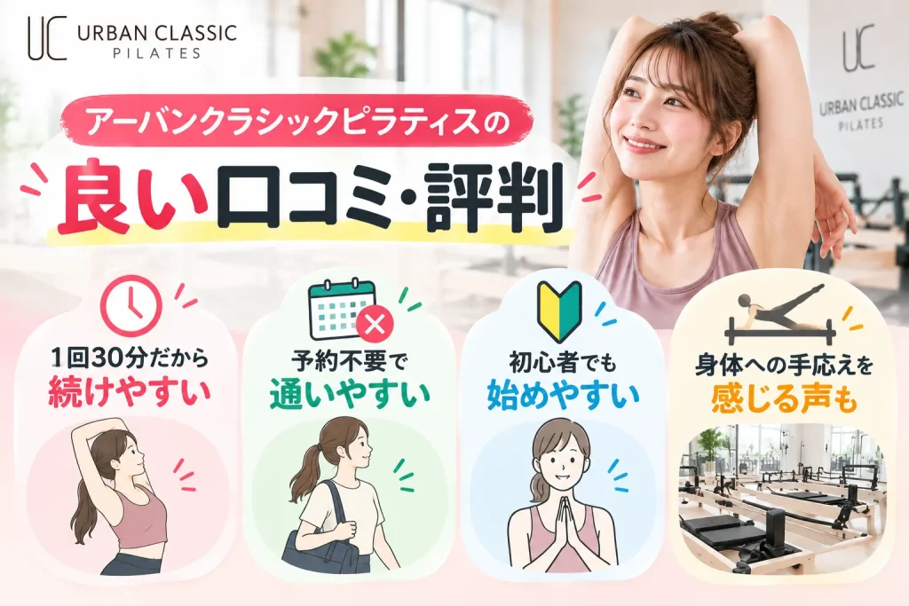 アーバンクラシックピラティスの良い口コミ・評判