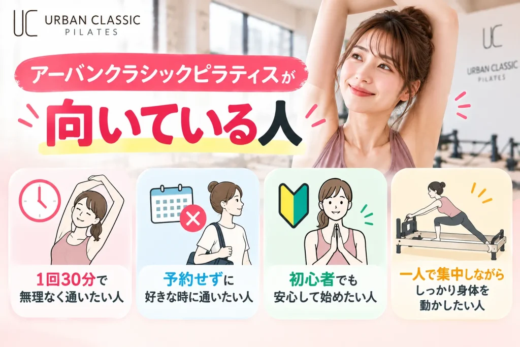 アーバンクラシックピラティスが向いている人