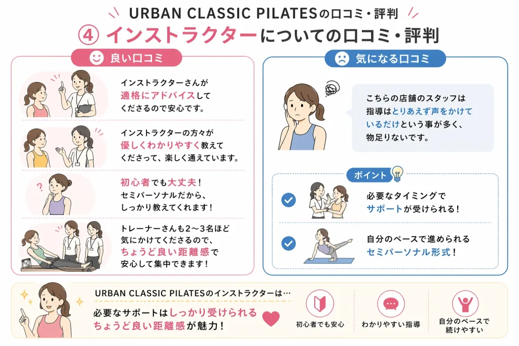 インストラクターについての口コミ・評判
