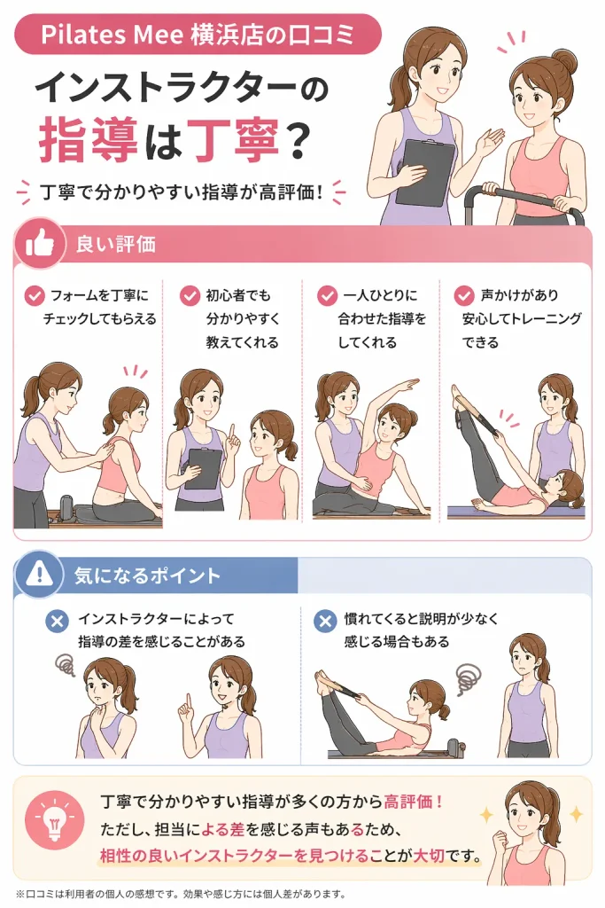 Pilates Mee 横浜店のインストラクターの口コミ