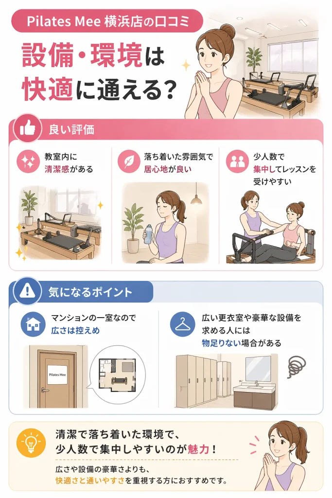 Pilates Mee 横浜店の環境の口コミ