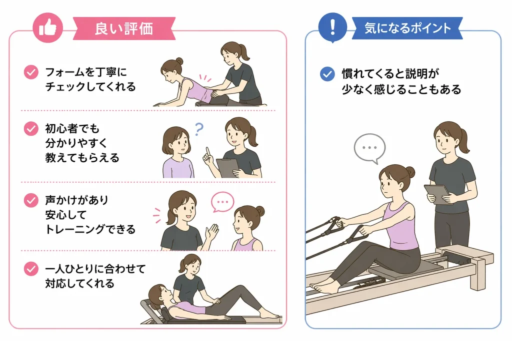 Urban Classic Pilates 瑞穂店のインストラクターについての口コミ