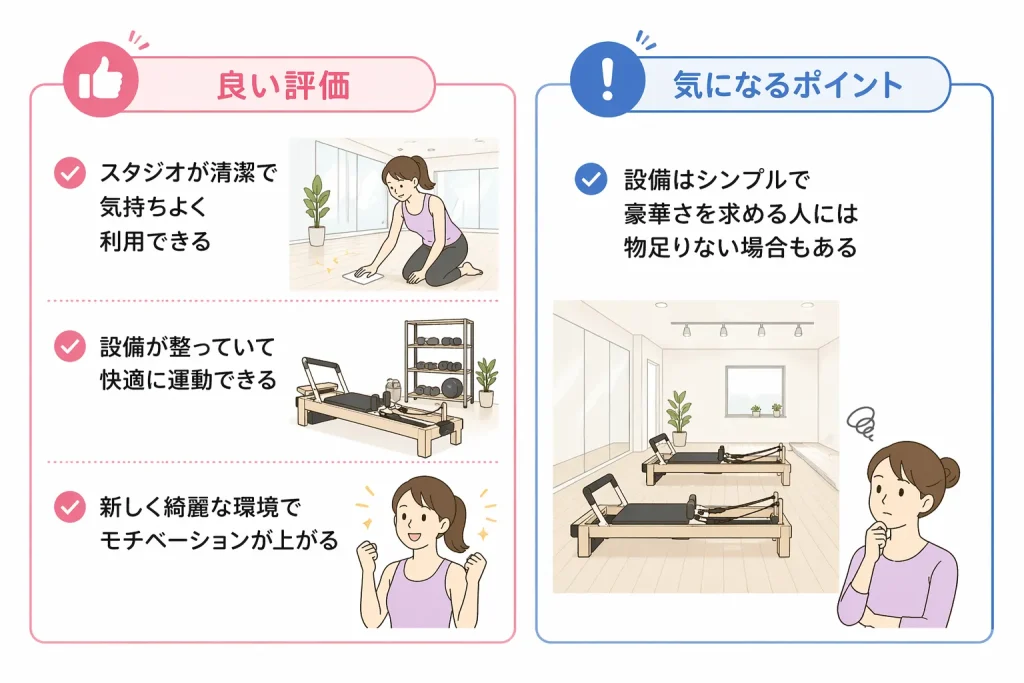 Urban Classic Pilates 瑞穂店の設備についての口コミ