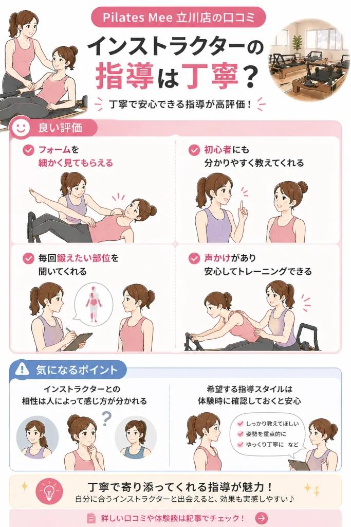 Pilates Mee 立川店のインストラクターの口コミ・レビュー