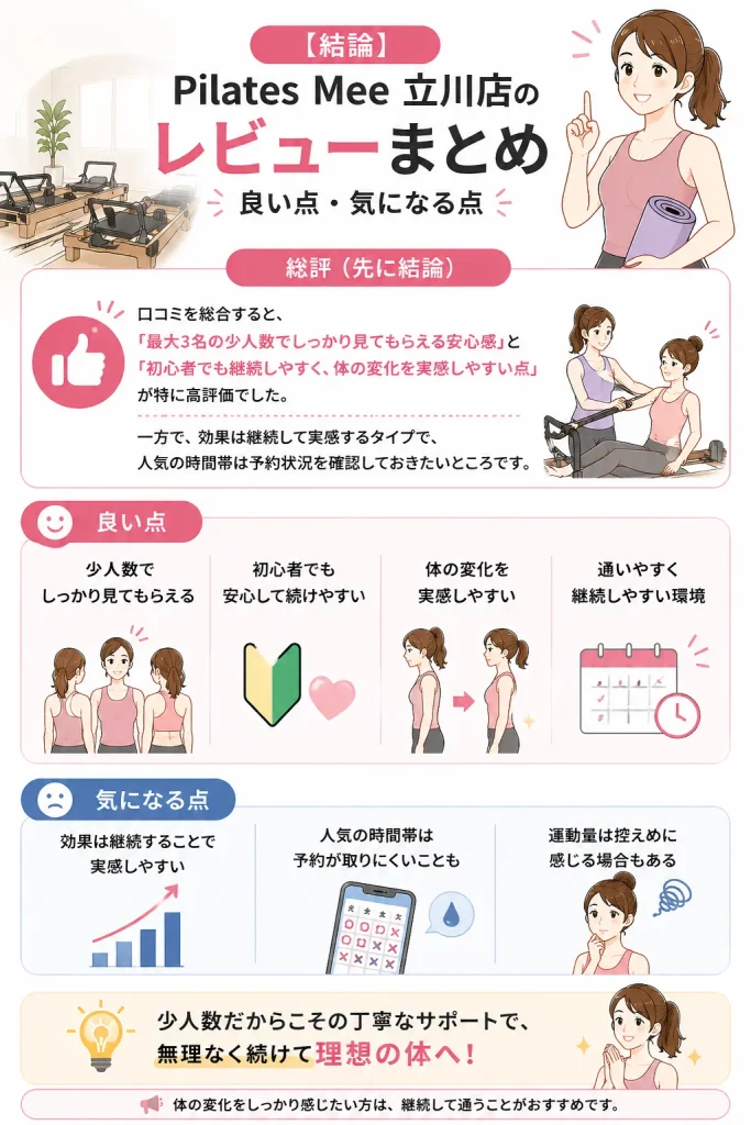 Pilates Mee 立川店のレビューまとめ（良い点・気になる点）