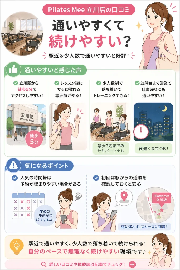Pilates Mee 立川店の通いやすさの口コミ・レビュー