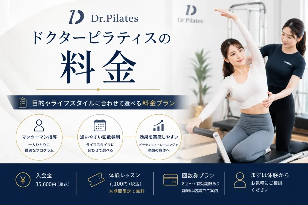 Dr.ピラティスの料金