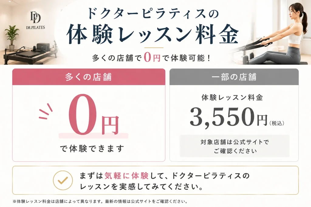 ドクターピラティスの体験レッスン料金