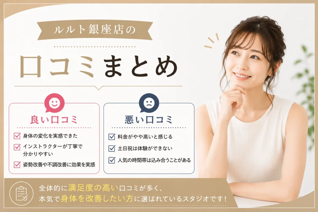 ルルト銀座店の口コミまとめ