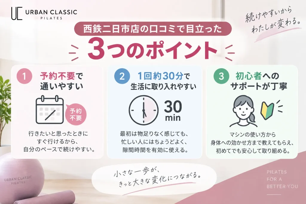アーバンクラシックピラティス西鉄二日市店の口コミで目立った3つのポイント